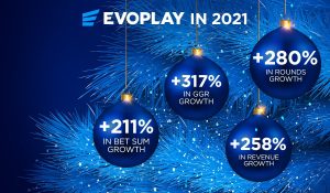 Evoplay celebrates record-breaking 2021